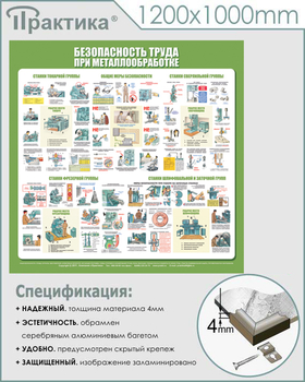 С26 Стенд безопасность труда при металлообработке (1000х1000 мм, пластик ПВХ 3 мм, алюминиевый багет серебряннго цвета) - Стенды - Тематические стенды - . Магазин Znakstend.ru