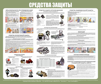 С94 Стенд средства индивидуальной защиты (1200х1000 мм, пластик ПВХ 3 мм, алюминиевый багет серебряного цвета) - Стенды - Стенды по гражданской обороне и чрезвычайным ситуациям - . Магазин Znakstend.ru