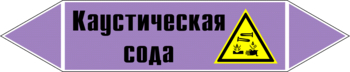 Маркировка трубопровода "каустическая сода" (a08, пленка, 507х105 мм)" - Маркировка трубопроводов - Маркировки трубопроводов "ЩЕЛОЧЬ" - . Магазин Znakstend.ru