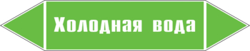 Маркировка трубопровода "холодная вода" (пленка, 252х52 мм) - Маркировка трубопроводов - Маркировки трубопроводов "ВОДА" - . Магазин Znakstend.ru