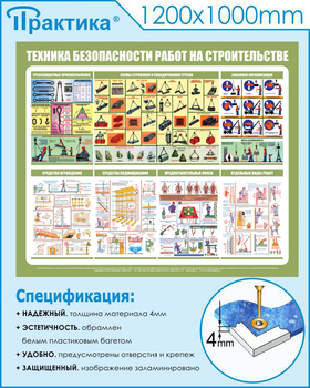 С31 Стенд техника безопасности при строительстве (1200х1000 мм, пластик ПВХ 3 мм, Прямая печать на пластик) - Стенды - Тематические стенды - . Магазин Znakstend.ru