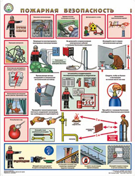 ПС44 Пожарная безопасность (ламинированная бумага, А2, 3 листа) - Плакаты - Пожарная безопасность - . Магазин Znakstend.ru