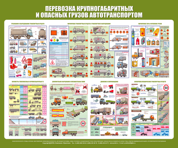 С45 Стенд перевозка крупногабаритных и опасных грузов автотранспортом (1200х1000 мм, алюминиевый багет серебряного цвета) - Стенды - Стенды по безопасности дорожного движения - . Магазин Znakstend.ru