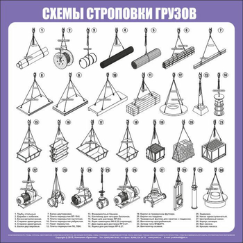 Схема строповки ст07 - Схемы строповки и складирования грузов - . Магазин Znakstend.ru