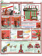 ПС10 Безопасная эксплуатация паровых котлов (пластик, А2, 5 листов) - Плакаты - Безопасность труда - . Магазин Znakstend.ru